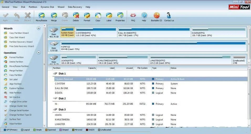 MiniTool Partition Wizard Professional Edition Descargar